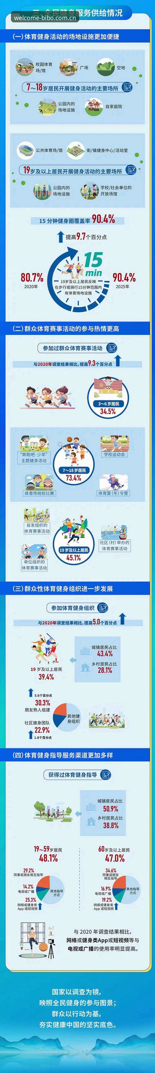 必博体育平台2025版更新实用指南：从安装到数据查阅的避坑要点